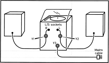 Fitting common mode chokes to an audio system